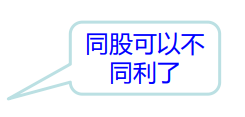 股東會(huì)權(quán)利、決議與表決-海南許可資質(zhì)-錢生錢財(cái)務(wù)咨詢